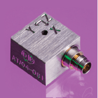 Triaxial Charge